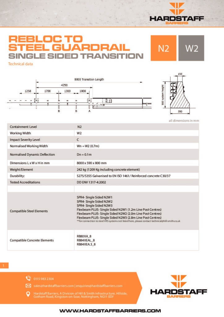 REBLOC to steel guardrail single sided transition data sheet